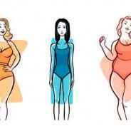 Weight Gain Tips